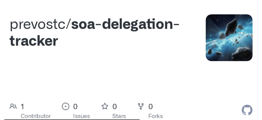 Smart account explorer